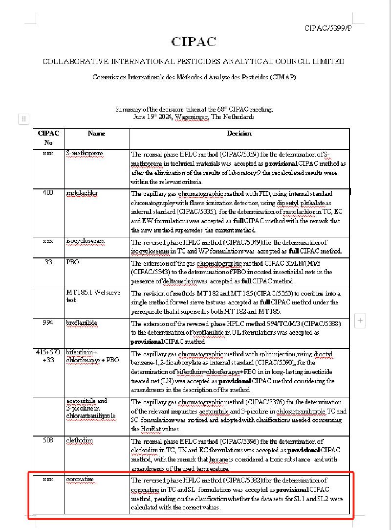 冠菌素分析方法国际标准通过CIPAC官方评审